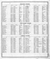 Patrons' Directory 008, Fulton County 1871
